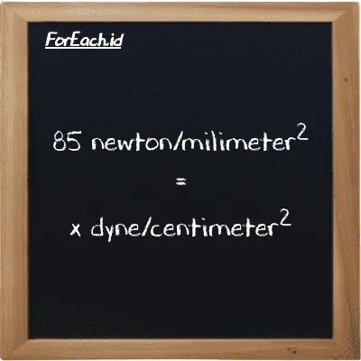 Contoh konversi newton/milimeter<sup>2</sup> ke dyne/centimeter<sup>2</sup> (N/mm<sup>2</sup> ke dyn/cm<sup>2</sup>)